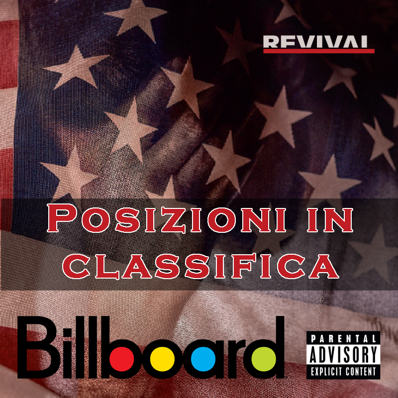 Eminem è il primo artista della storia con 8 debutti consecutivi alla numero 1 + aggiornamenti classifica Revival