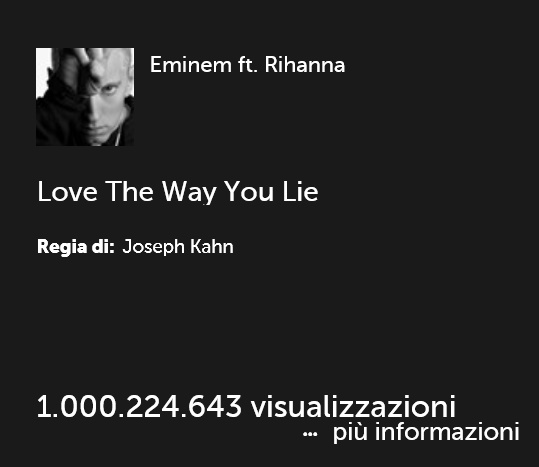 Eminem e Rihanna | Il video di Love The Way You Lie raggiunge un miliardo di visualizzazioni