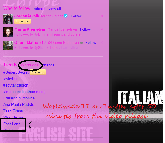 Fast Lane diventa Trend Topic Mondiale su Twitter dopo 50 minuti